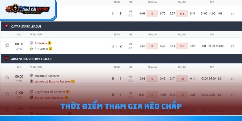 Thời điểm tham gia kèo chấp
